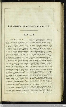 Einrichtung und Gebrauch der Tafeln