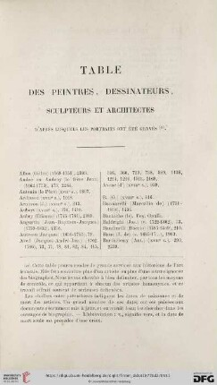 Table Des Peintres, Dessinateurs, Sculpteurs Et Architectes