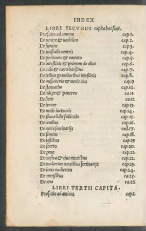 Libri Secundi capita haec sunt.
