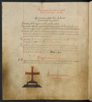 14. Sacramentum solenne [sic, solemne] quod Rectori dari solet.