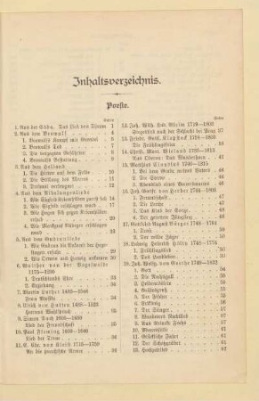 Inhaltsverzeichnis