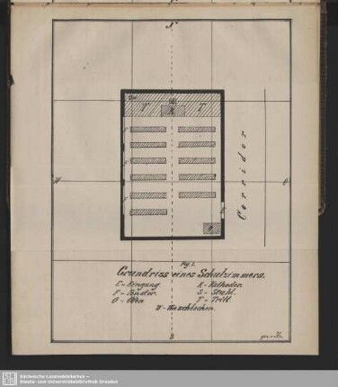 Fig. 1. Grundriss eines Schulzimmers