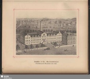 Schuster & Co., Markneukirchen Musikinstrumenten-Manufaktur und Saiten