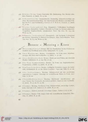 Bronze- Messing- Eisen (Nr. 483-510)