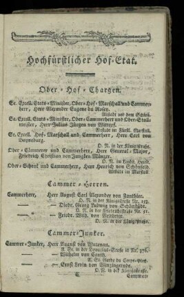 Hochfuerstlicher Hof-Etat