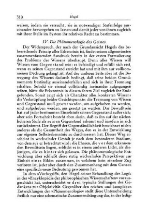 IV. Die Phänomenologie des Geistes