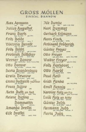 Gross Möllen einsch. Bannow