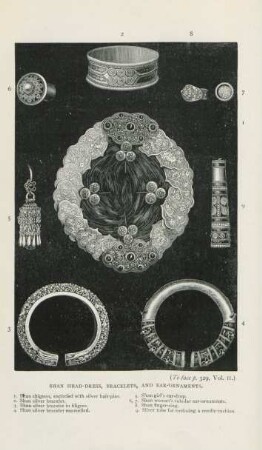 Shan head-dress, bracelets, and ear-ornaments