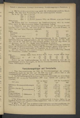 II. Versicherungsträger und Versicherte.
