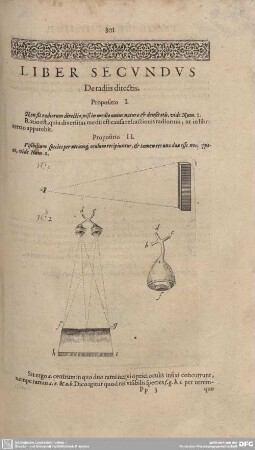 Liber Secundus. De radiis directis.