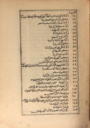 Ḥusn al-muḥāḍara fī aḫbār Miṣr wa-'l-Qāhira