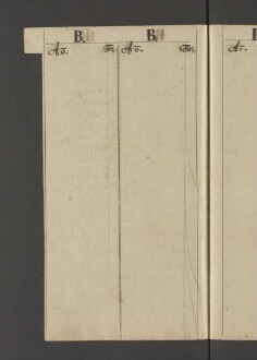 Bürgerbuch der Stadt Zeitz - 1701-1801