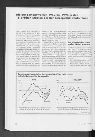 Die Bundestagswahlen 1953 bis 1998 in den 15 größten Städten der Bundesrepublik Deutschland