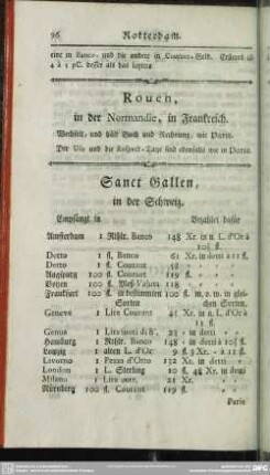 Sanct Gallen, in der Schweiz