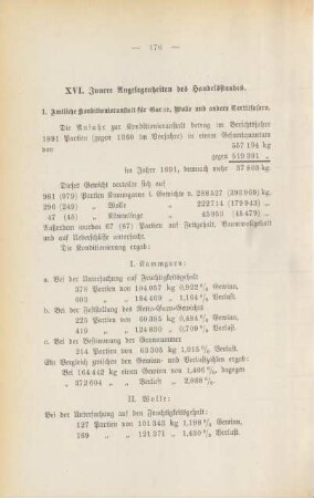 XVII. Innere Angelegenheiten des Handelsstandes.