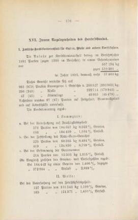 XVII. Innere Angelegenheiten des Handelsstandes.