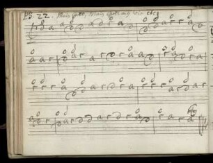 Mein Gott, mein Gott ach wie , Ps. 22