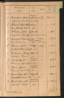Standesamtsbuch der Stadt Aschaffenburg: Register Eheschließungen 1927 - 1929