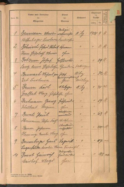 Standesamtsbuch der Stadt Aschaffenburg: Register Eheschließungen 1927 - 1929
