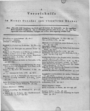 Monatsregister Oktober 1802