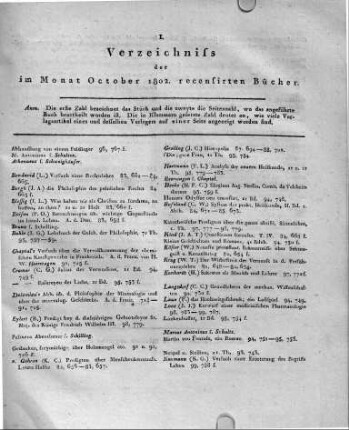 Monatsregister Oktober 1802