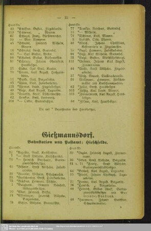 Gießmannsdorf