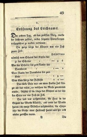 V. Eröfnung des Leichnams.