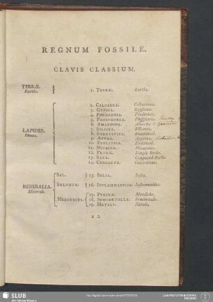 Regnum Fossile