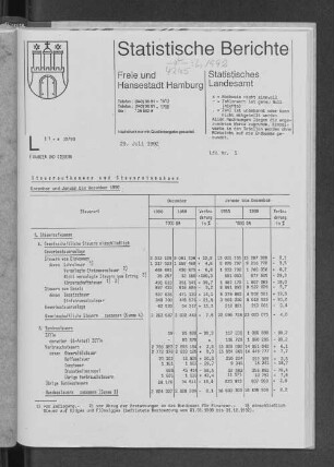 Steueraufkommen und Steuereinnahmen Dezember und Januar bis Dezember 1990 : Lfd. Nr. 1