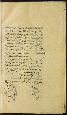 Illustration: f. 9v-10v