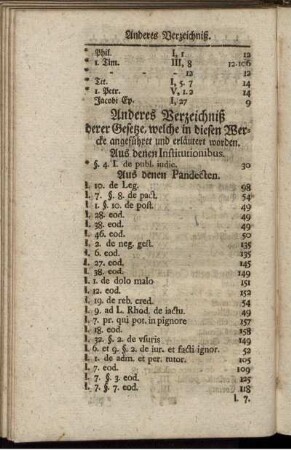 Anderes Verzeichniß derer Gesetze, welche in diesen Wercke angeführet und erläutert worden.