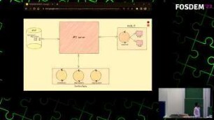 Reconciliation Pattern, Control Theory and Cluster API: The Holy Trinity