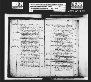 Ernennungen und Entlassungen verschiedener Kammerherren
