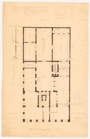 Kunsthandlung Eduard Schulte, Berlin: Grundriss EG 1:100
