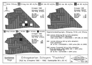 Ertragskarten Scheyern "Flachfeld" (16,6 ha, Erntejahre 1990 - 1992, Rastergröße 50 x 50 m)