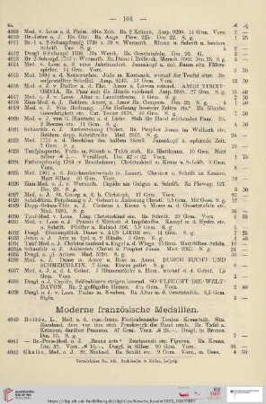 Moderne französische Medaillen (Nr. 4040 - 4085)
