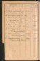 Standesamtsbuch der Stadt Aschaffenburg: Register Eheschließungen 1927 - 1929