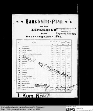 Haushaltsplan der Stadt Zehdenick für das Rechnungsjahr 1910