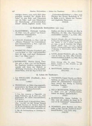 c) Akademische Zeichenlehrer (seit 1705)