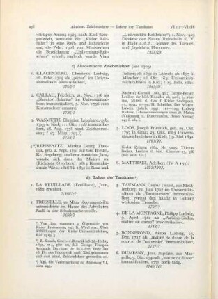 c) Akademische Zeichenlehrer (seit 1705)