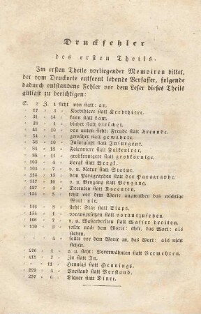 Druckfehler des ersten Theils