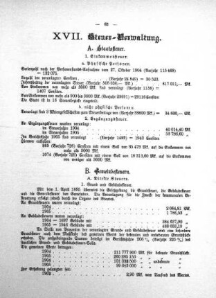 XVII. Steuer-Verwaltung