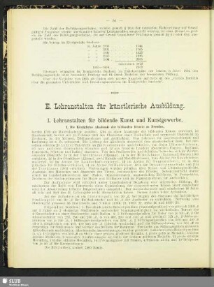 E. Lehranstalten für künstlerische Ausbildung