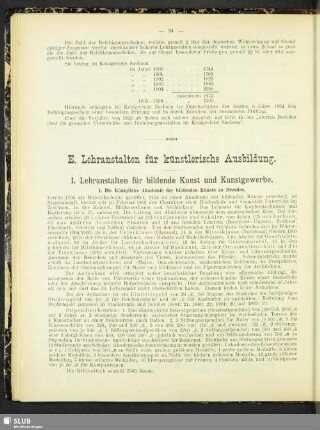 E. Lehranstalten für künstlerische Ausbildung