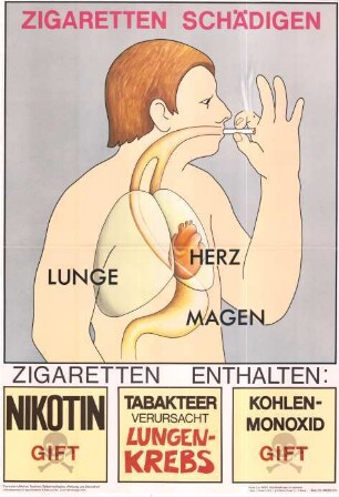 Plakat zur Gesundheitsaufklärung "Zigaretten schädigen Magen, Herz, Lunge"