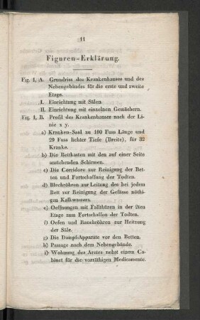 Figuren-Erklärung.