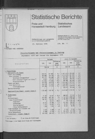 Steueraufkommen und Steuereinnahmen in Hamburg September 1976 und Januar bis September 1976 : Lfd. Nr. 11