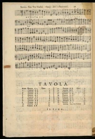 Sonata XX (Con Tre Violini).