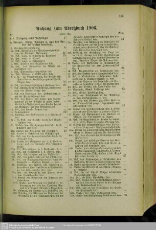 Anhang zum Adreßbuch 1906