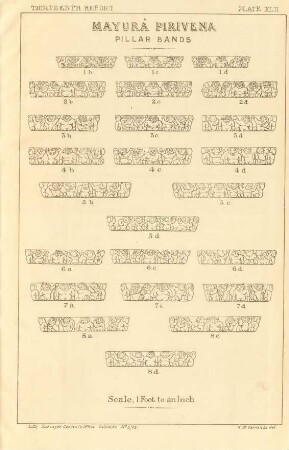 Plate XLII. "Mayurá pirivena". Pillar bands.
